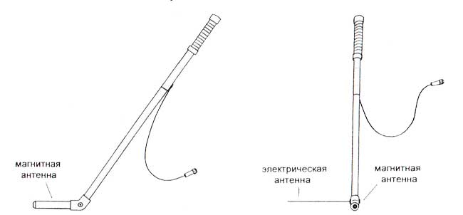 Магнитная и электрическая антены для прибора Универсал 911М2