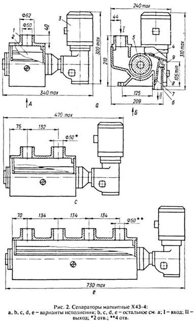 габаритные размеры магнитных сепараторов Х43